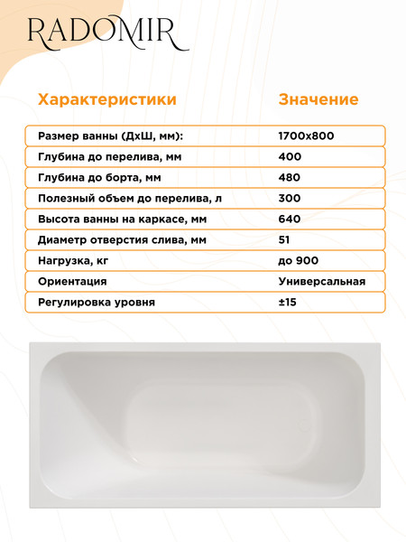 Изображение товара Ванна акриловая Radomir Прованс 170х80 / 1-01-0-0-1-192