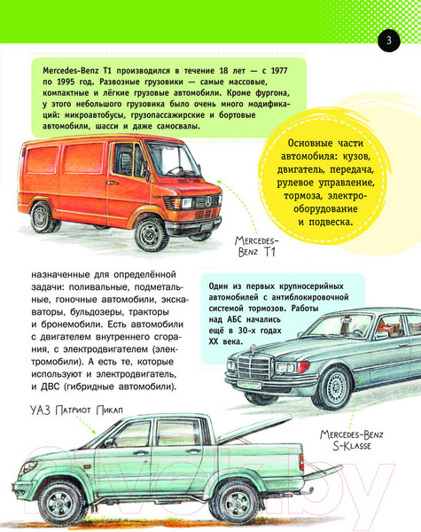 Изображение товара Энциклопедия АСТ Как это работает. Исследуем 250 машин, самолётов, кораблей