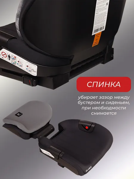 Изображение товара Бустер Martin Noir Elves Plus (Gray Stage)