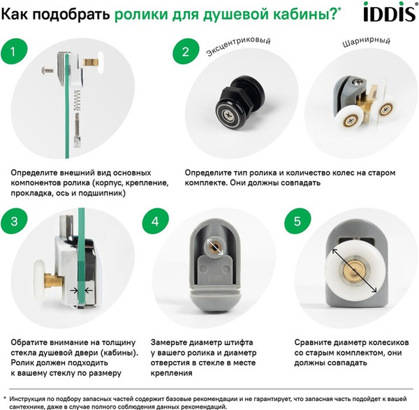 Изображение товара Ролики для душевой кабины IDDIS 966S23GR4DZ
