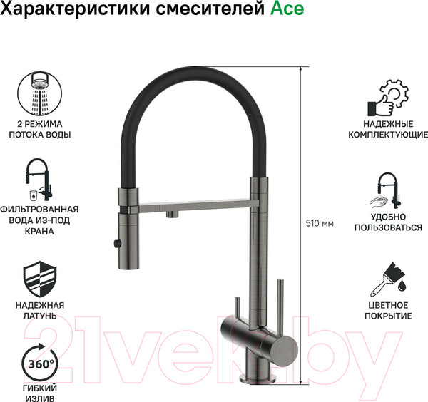 Изображение товара Смеситель IDDIS Ace ACEGMFFi05