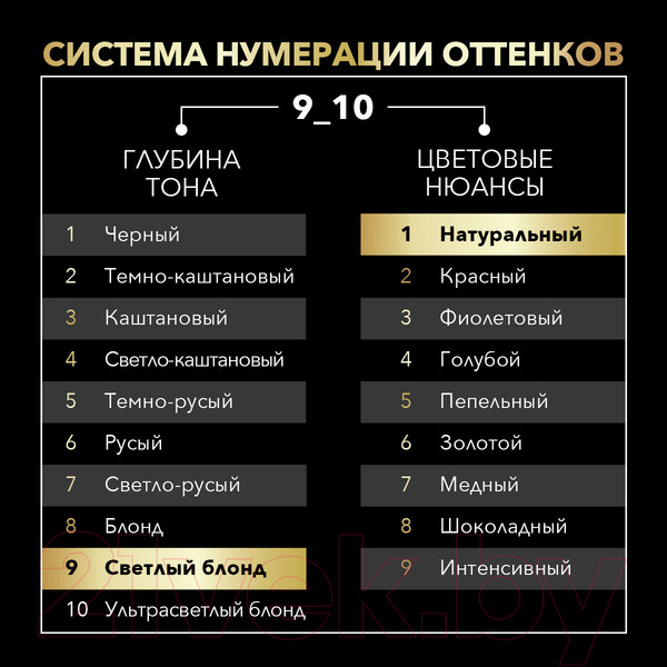 Изображение товара Крем-краска для волос Сьёсс Oleo Intense стойкая 9-10 (яркий блонд)