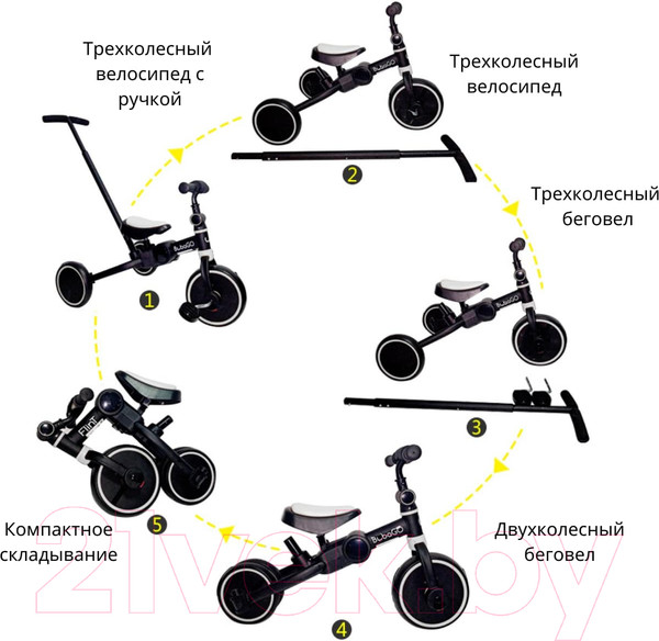 Изображение товара Беговел Bubago Flint / BG-FP-109-8 (черный/белый)