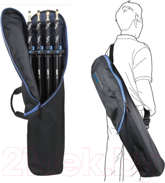 Изображение товара Сумка для студийного оборудования Kupo Click Stand Bag Small / KSB-030