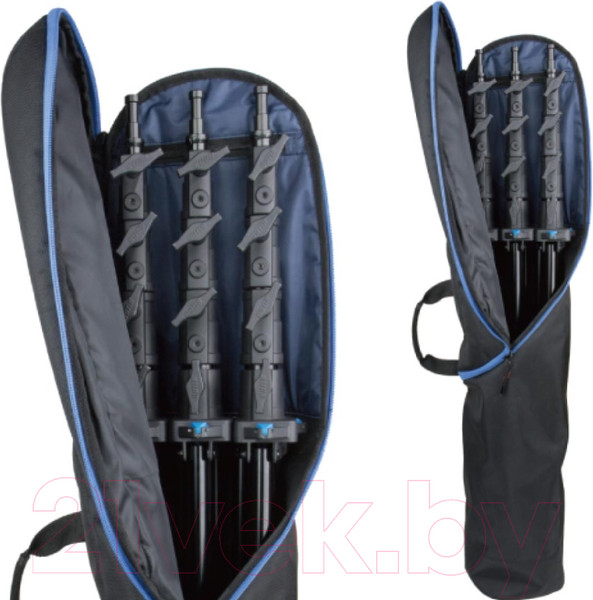 Изображение товара Сумка для студийного оборудования Kupo Click Stand Bag Small / KSB-036