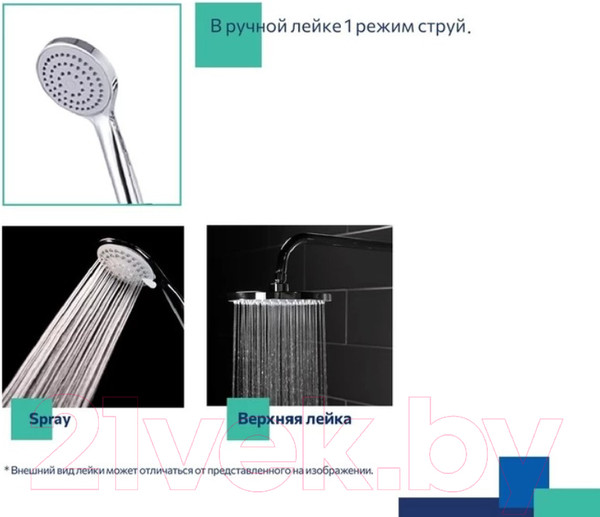 Изображение товара Душевая система со смесителем Milardo Stripe STRSB1FM06 (с верхним душем)