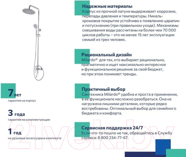 Изображение товара Душевая система со смесителем Milardo Stripe STRSB1FM06 (с верхним душем)