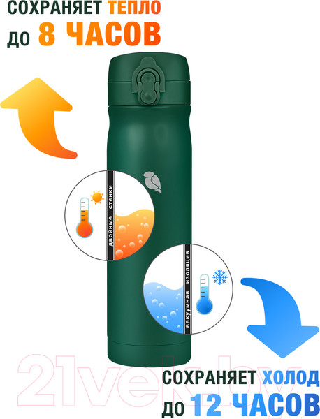 Изображение товара Термос для напитков Sand Lark ODF-500C2/2021W4 (зеленый)