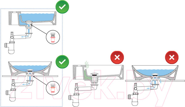 Изображение товара Донный клапан Deante NHC F10U (Click-Clack)