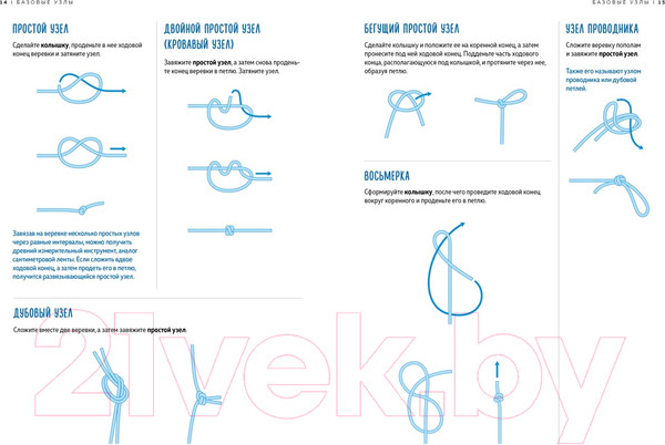 Изображение товара Книга КоЛибри Большая книга узлов. 420 узлов, инструментов и техник плетения (Маклахлен Г.)