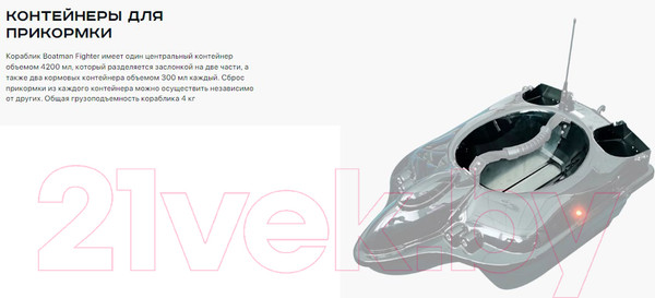 Изображение товара Прикормочный кораблик Boatman Fighter Pro Black / FI-PRO-B