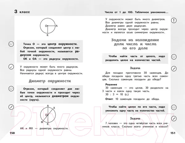 Изображение товара Учебное пособие Эксмо Справочник по математике. 1-4 классы (Иванова М.)