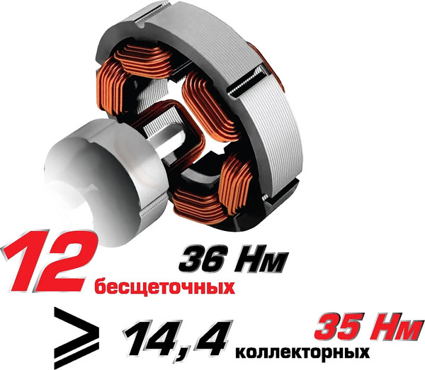 Изображение товара Аккумуляторная дрель-шуруповерт Интерскол ДА-10/12В (687.2.2.70)