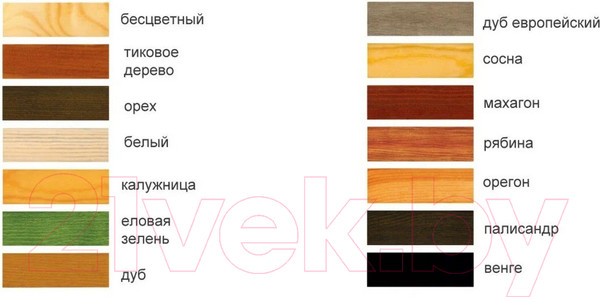 Изображение товара Защитно-декоративный состав Saitex Classic Орех (1л)