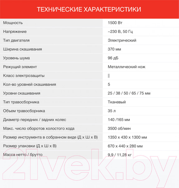 Изображение товара Газонокосилка электрическая StarWind ELM-1500