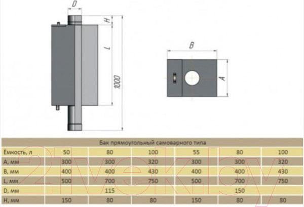 Изображение товара Бак для печи КомфортПром Самоварного типа ф115/V55 AISI 430/0.8 БПС-55 / 1022173