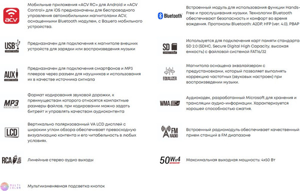 Изображение товара Бездисковая автомагнитола ACV AVS-916BM