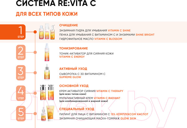 Изображение товара Гидрофильное масло Icon Skin Face Cleansing Oil (150мл)