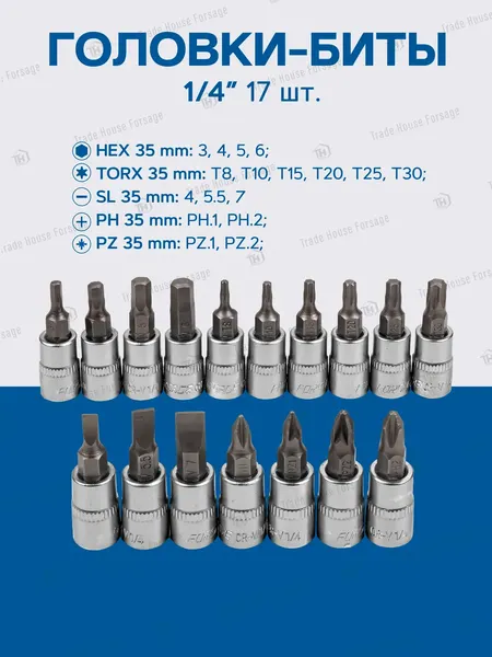 Изображение товара Универсальный набор инструментов Forsage F-4821-5