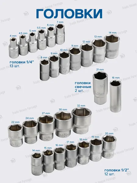 Изображение товара Универсальный набор инструментов Forsage F-4821-5