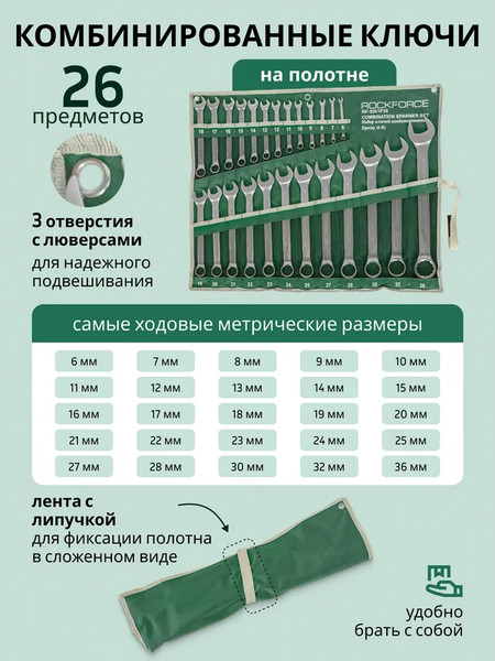 Изображение товара Набор ключей RockForce RF-5261P36