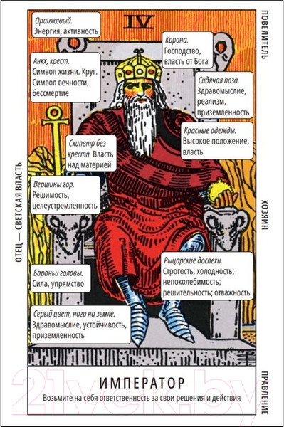 Изображение товара Гадальные карты АСТ Таро Уэйта. Колода для быстрого обучения / 9785171565312 (Новак-Петроф Ф.)