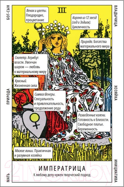 Изображение товара Гадальные карты АСТ Таро Уэйта. Колода для быстрого обучения / 9785171565312 (Новак-Петроф Ф.)