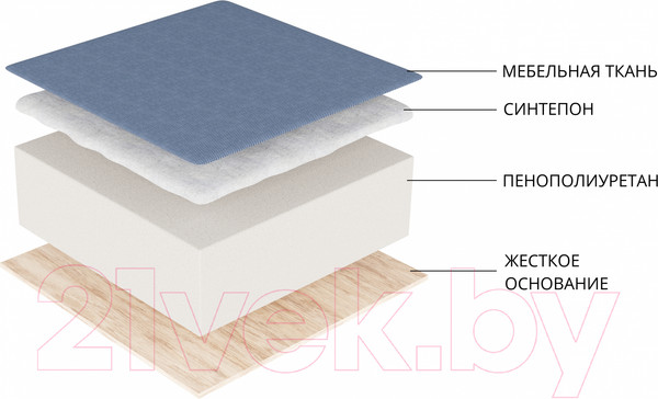 Изображение товара Кресло-кровать Лига Диванов Атлантида / 113839 (велюр коричневый)