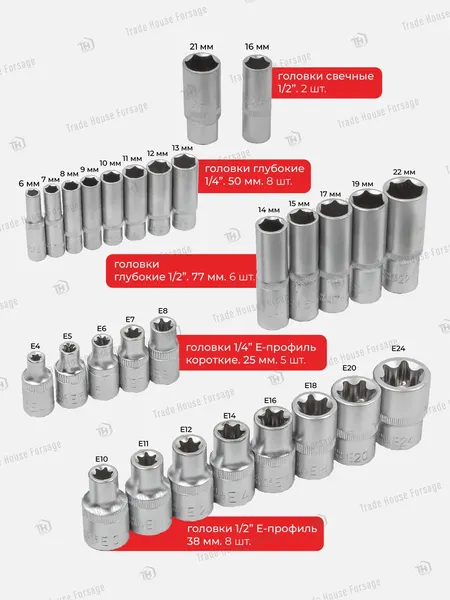Изображение товара Универсальный набор инструментов BaumAuto BM-41082-5(16725)