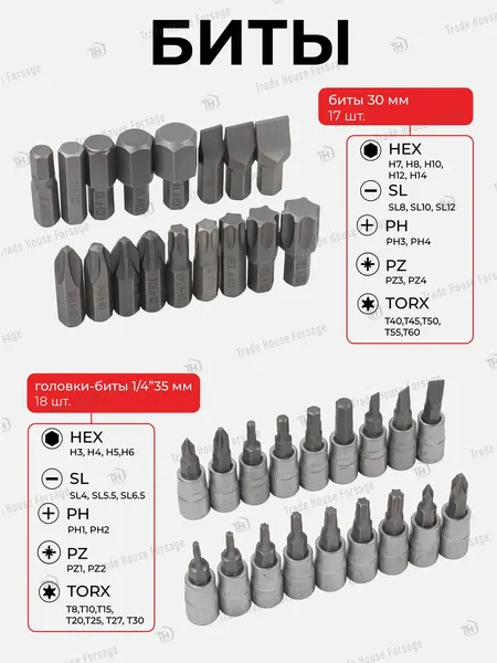 Изображение товара Универсальный набор инструментов BaumAuto BM-41082-5(16725)