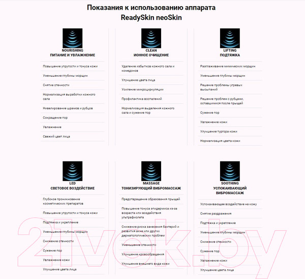 Изображение товара Аппарат для чистки лица Ready Skin NeoSkin