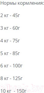 Изображение товара Сухой корм для собак Happy Dog Mini Montana 24/12 конина, картофель / 61248 (4кг)