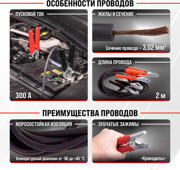 Изображение товара Стартовые провода Skyway S03701002
