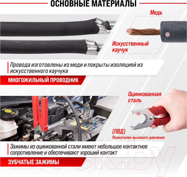 Изображение товара Стартовые провода Skyway S03701002