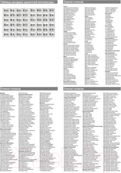 Изображение товара Синтезатор Jonson&Co JC-939