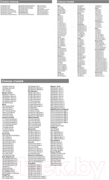 Изображение товара Синтезатор Jonson&Co JC-939