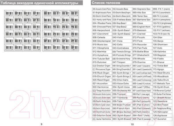 Изображение товара Синтезатор Jonson&Co JC-9688