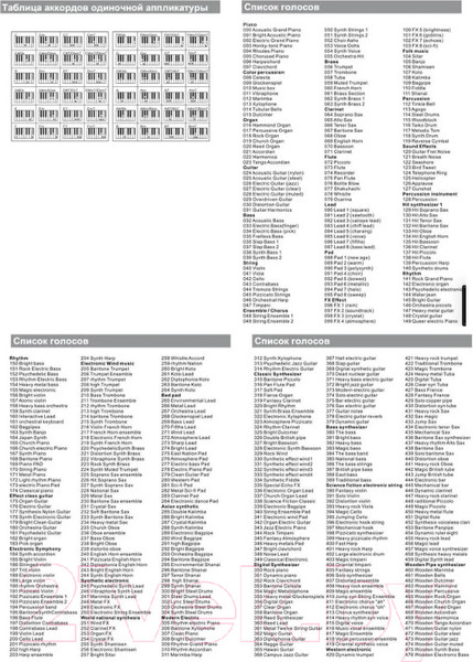 Изображение товара Синтезатор Jonson&Co JC-9699