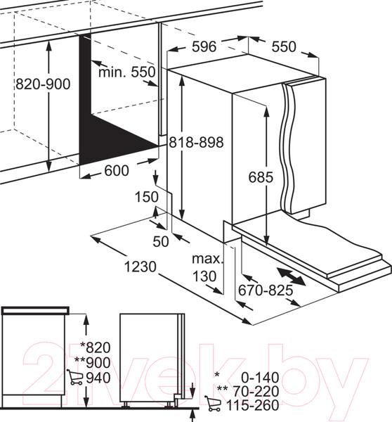 Изображение товара Посудомоечная машина Electrolux EEG69420W