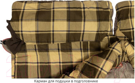 Изображение товара Спальный мешок Alexika Siberia Double / 9275.01071 (зеленый)