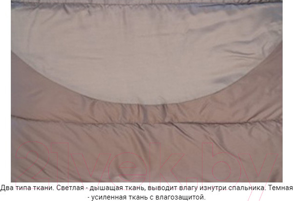 Изображение товара Спальный мешок Alexika Siberia Double / 9275.01071 (зеленый)