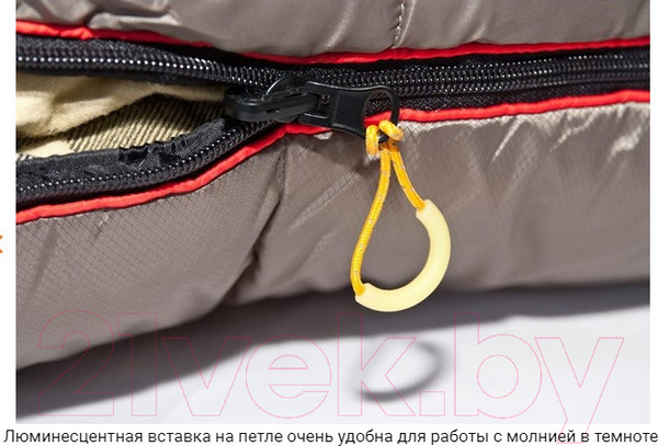 Изображение товара Спальный мешок Alexika Siberia Double / 9275.01071 (зеленый)