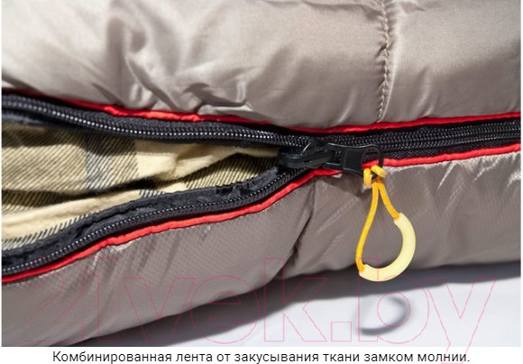 Изображение товара Спальный мешок Alexika Siberia Double / 9275.01071 (зеленый)