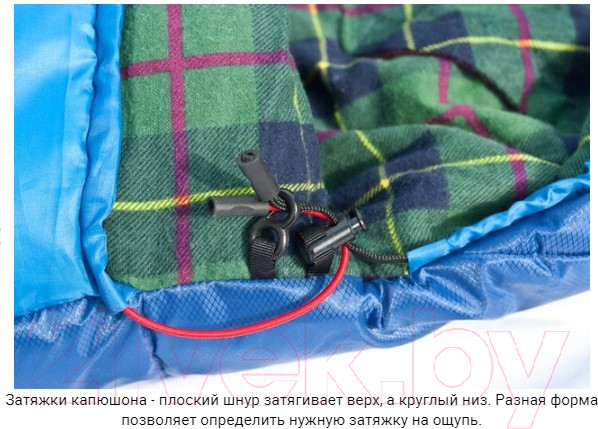 Изображение товара Спальный мешок Alexika Summer Compact Plus левый / 9268.01072 (синий)