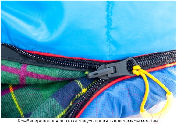 Изображение товара Спальный мешок Alexika Summer Compact Plus левый / 9268.01072 (синий)