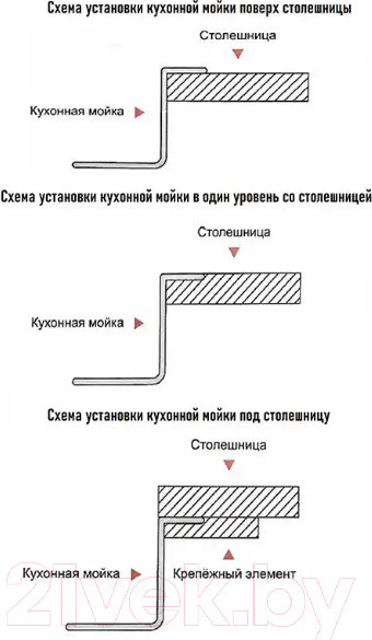 Изображение товара Мойка кухонная Wisent WS35044B (с сифоном GER013)