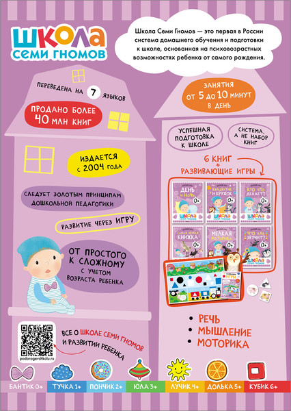 Изображение товара Набор развивающих книг Мозаика-Синтез Школа Семи Гномов. Базовый курс 0+ / МС13215