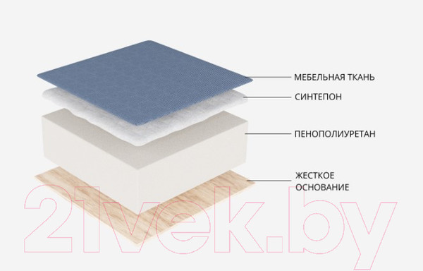 Изображение товара Диван угловой Лига Диванов Валенсия Лайт левый (микровельвет зеленый)