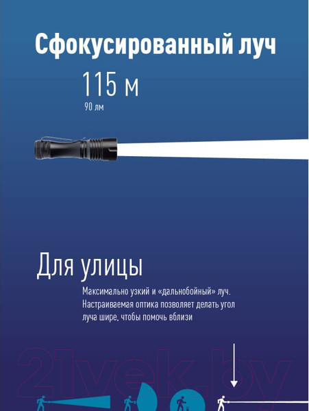 Изображение товара Фонарь Космос KOS105B