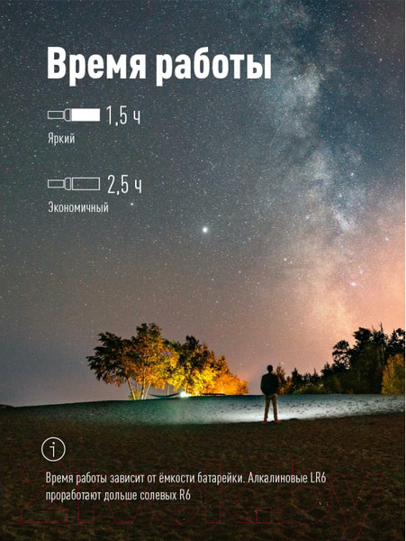 Изображение товара Фонарь Космос KOS105B